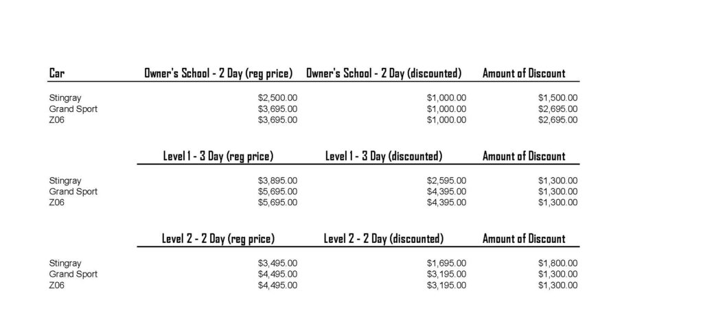 Discounts Current as of 1/31/2019